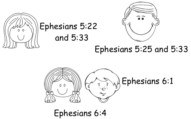 Materials for Families - Sunday 21 June - Farnham Baptist Church